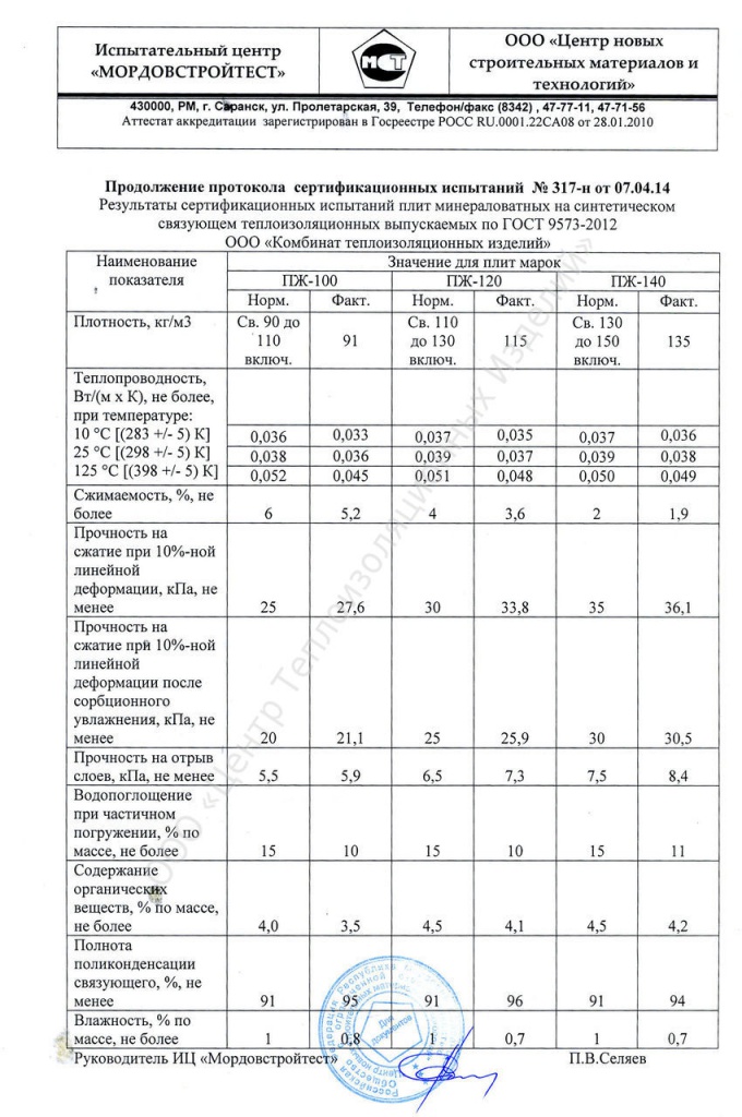 плита_ГОСТ_2012-3.jpg